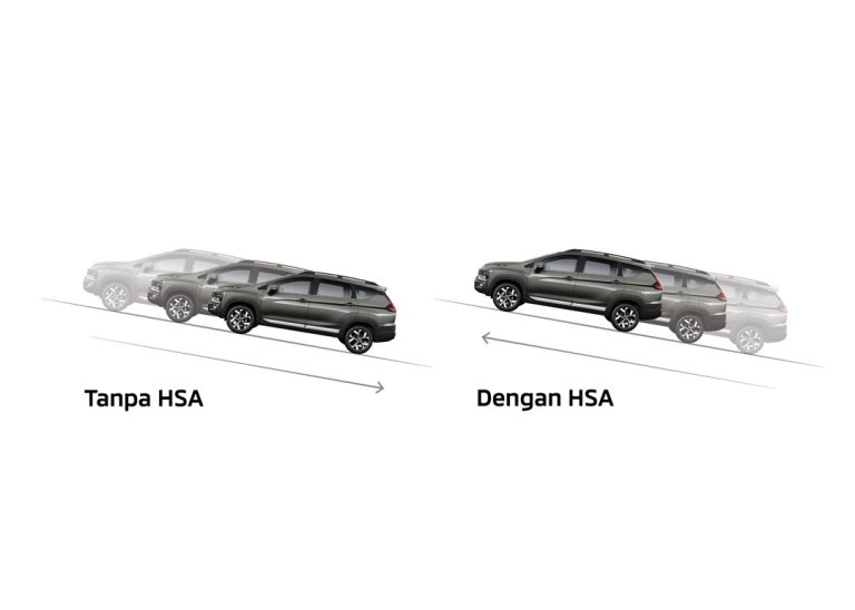 HSA (Hill Start Assist)