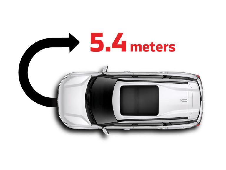 Minimum Turning Radius